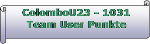 Horizontaler Bildlauf: ColomboU23 - 1031
Team User Punkte