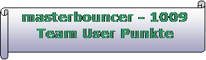 Horizontaler Bildlauf: masterbouncer - 1009
Team User Punkte